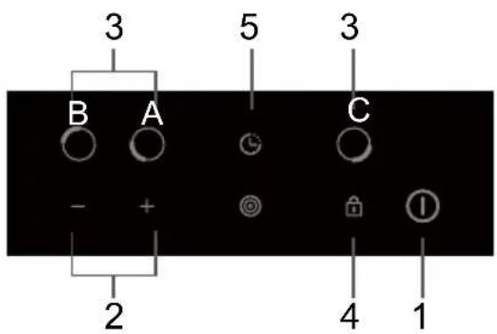 3 B A - + 2 5 C 4 1 3 3