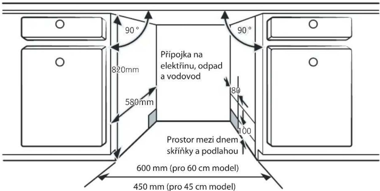 Philco PDI 1468 COX - Volba nejlepšího místa pro myčku nádobí - 1