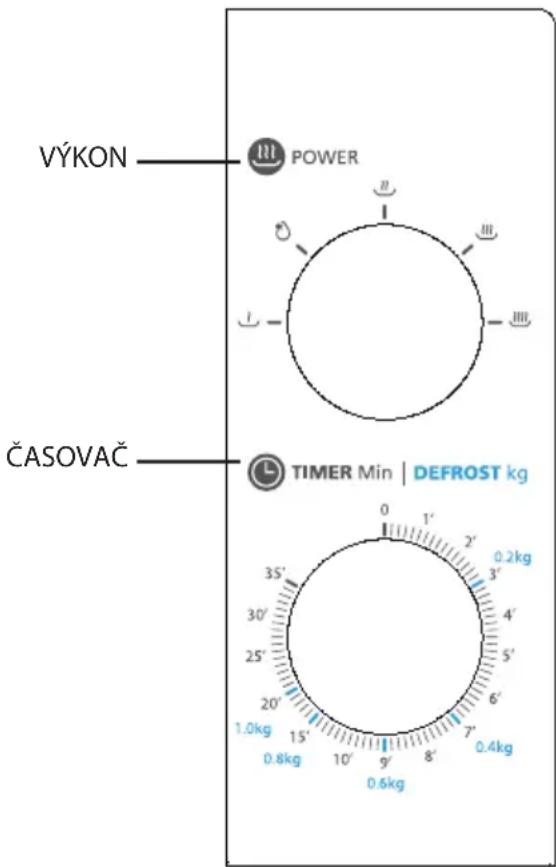 VÝKON POWER ČASOVAČ TIMER Min | DEFROST kg 0 1' 2' 0.2kg 35' 30' 25' 20' 1.0kg 15' 10' 9' 8' 7' 6' 5' 4' 0.6kg 0.8kg 0.6kg 0.4kg