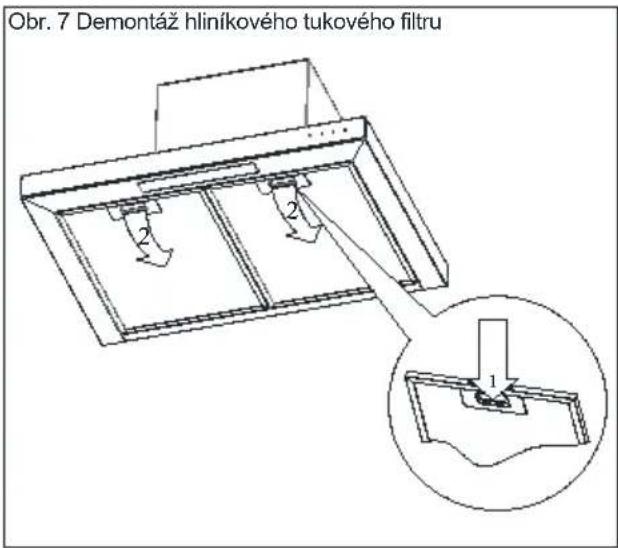 Obr. 7 Demontáz hliníkového tukového filtru 2 2 1