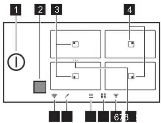 AEG NIH64B30AB - Rozvrhnutie ovládacieho panela - 1