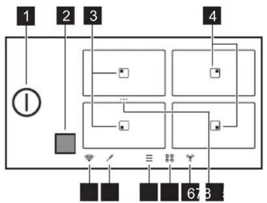 AEG NIH64B30AB - Structura panouului de comandă - 1