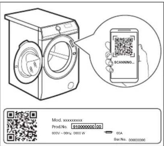 AEG LFR95146SUC - QR kód na typovém štítku - 1