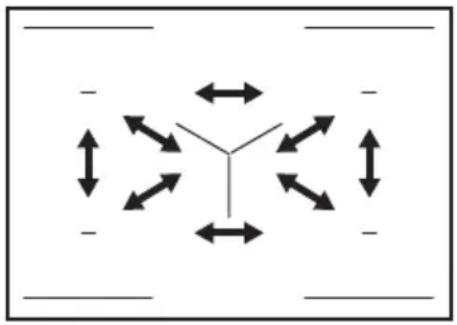 AEG NIH85M30AB - Διαχείριση ισχύος - 2