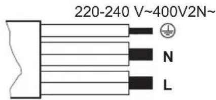 220-240 V~400V2N~ N L