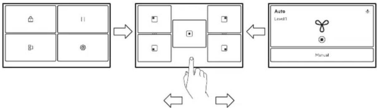 graph TD A["Manual Input"] --> B["Level 1 Output"] B --> C["Next Step"] C --> D["Output"]