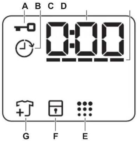 AEG LF5Z48BC - Displej - 1