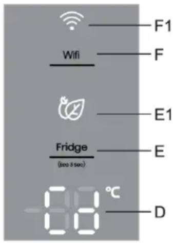 HISENSE RB470N4SIB - RučníodmrazovánímrazákuNoFrost - 1