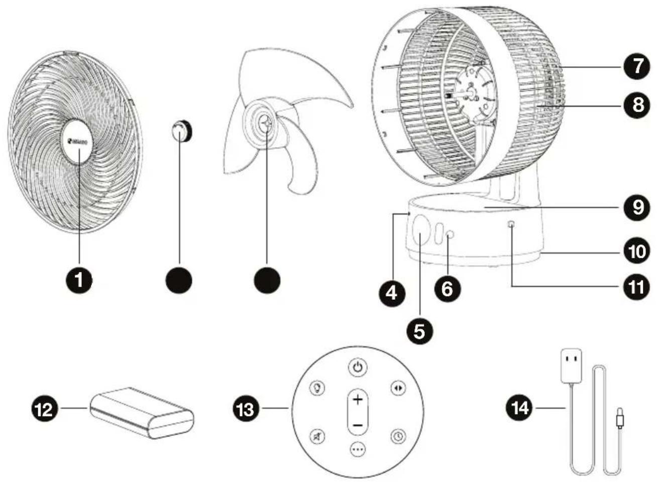 Meaco MeacoFan Sefte 8 - Identifikace produktu - 1