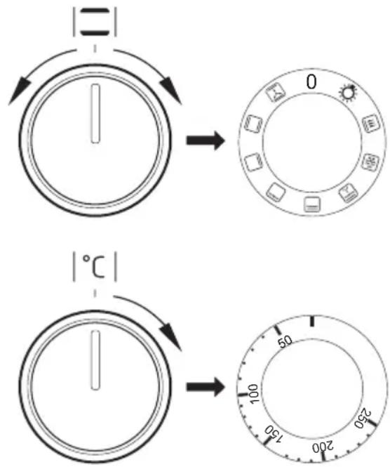 |=| → 0 °C → 100 200 50 100 200
