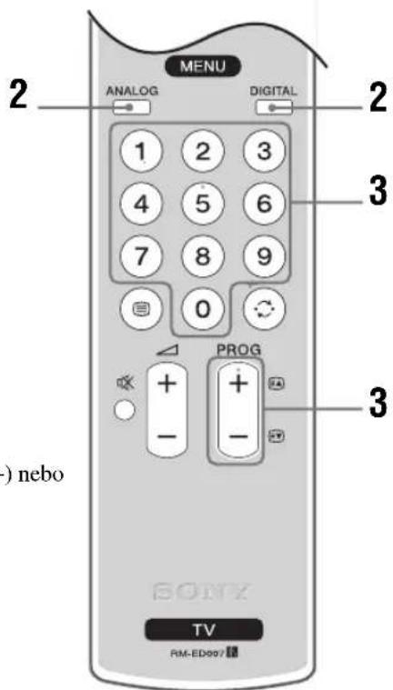 MENU ANALOG DIGITAL 1 2 3 4 5 6 7 8 9 0 PROG + - - 3 ) nebo SONY TV RM-ED007