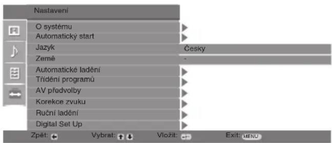 Nastavení O systému Automatický start Jazyk Česky Země - Automatické ladění Trídění programů AV předvolby Korekce zvuku Ruční ladění Digital Set Up Zpět: + Vybrat: ↑ Vložit: - Exit: MENU