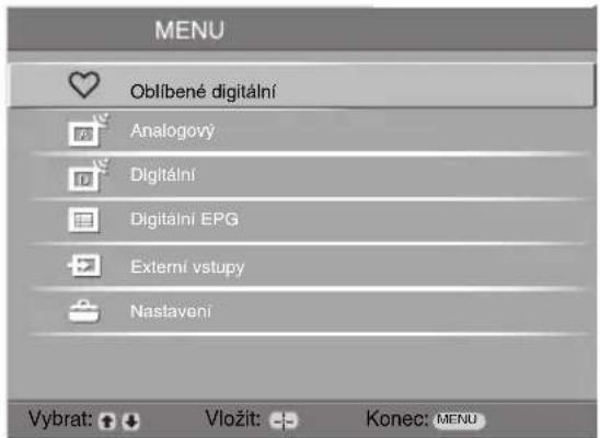 MENU Oblíbené digitální Analogový Digitální Digitální EPG Externí vstupy Nastavení Vybrat: + - Vložit: - Konec: MENU