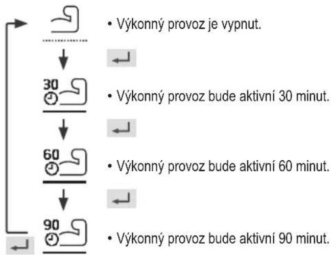 PANASONIC WH-UDZ16KE5 - Výkonný - 1