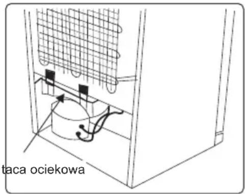 taca ociekowa