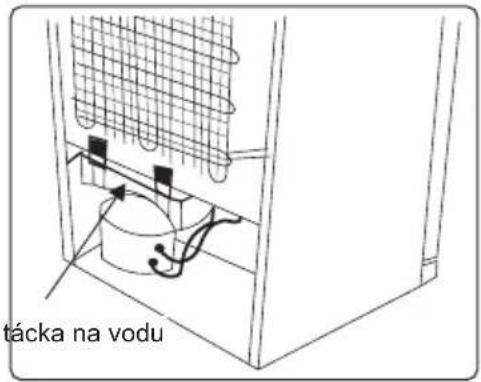 tácka na vodu