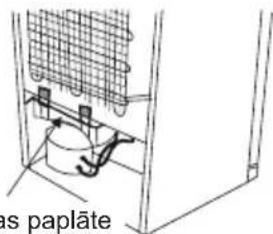 gas paplate