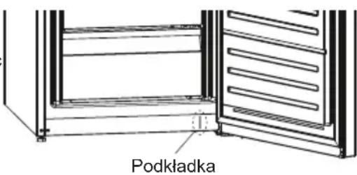 Podkładka