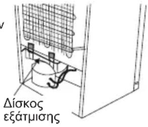 Δίσκος εξάτμισης