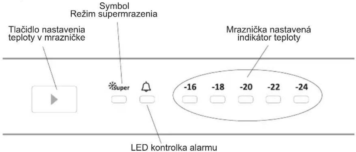 Tlačidlo nastavenia teploty v mrazničke Symbol Režim supermrazenia Super LED kontrolka alarmu -16 -18 -20 -22 -24 Mraznička nastavená indikátor teploty
