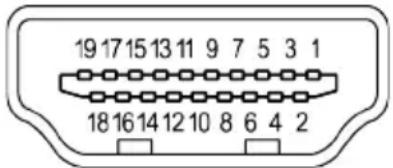 19 17 15 13 11 9 7 5 3 1 18 16 14 12 10 8 6 4 2