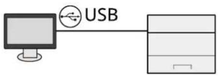 Utax P-C2651DW - Připojování zařízení k ostatním zařízením - 1
