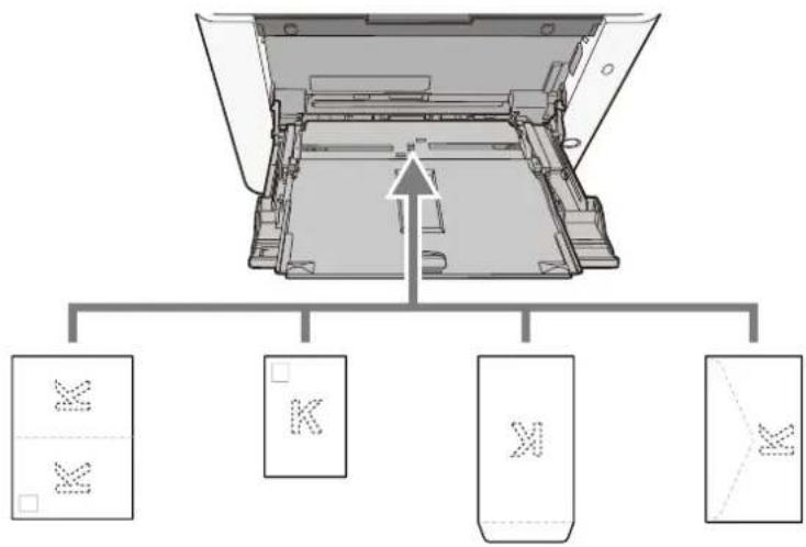 Utax P-C2651DW - DŮLEŽITÉ - 1