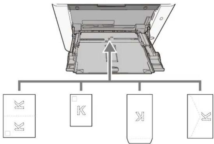 Utax P-C2651DW - DŮLEŽITÉ - 1