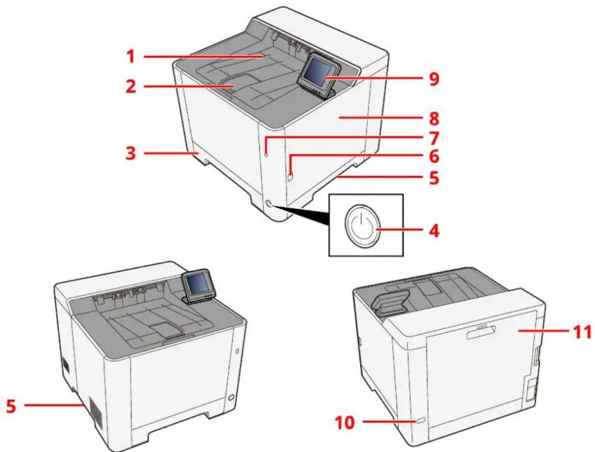 Utax P-C2651DW - Názvy dílů (exteriér stroje) - 1