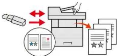 Utax P-4027iw MFP - Použití USB disku (USB disk) - 1