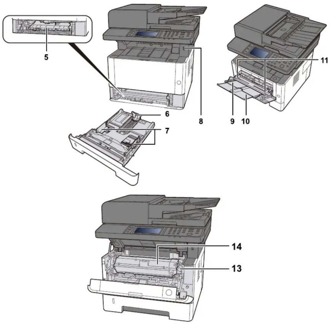 Utax P-4027iw MFP - Názvy dílů (exteriér stroje) - 3