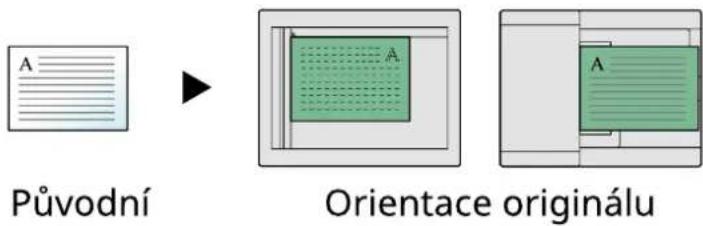 Původní Orientace originálu