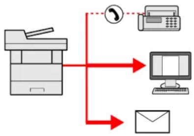 Utax P-4027iw MFP - Odesílání na různé typy cílů (Odeslat na více cílů) - 1