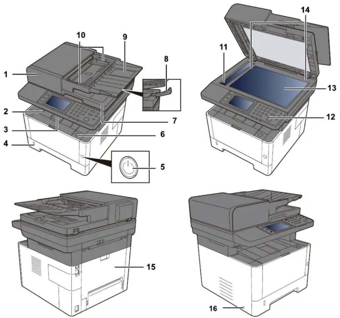 Utax P-4027iw MFP - Názvy dílů (exteriér stroje) - 1