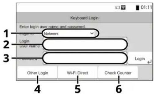 Keyboard Login Enter login user name and password Login to Network Login User Name Password Login Other Login Wi-Fi Direct Check Counter 1 2 3 4 5 6