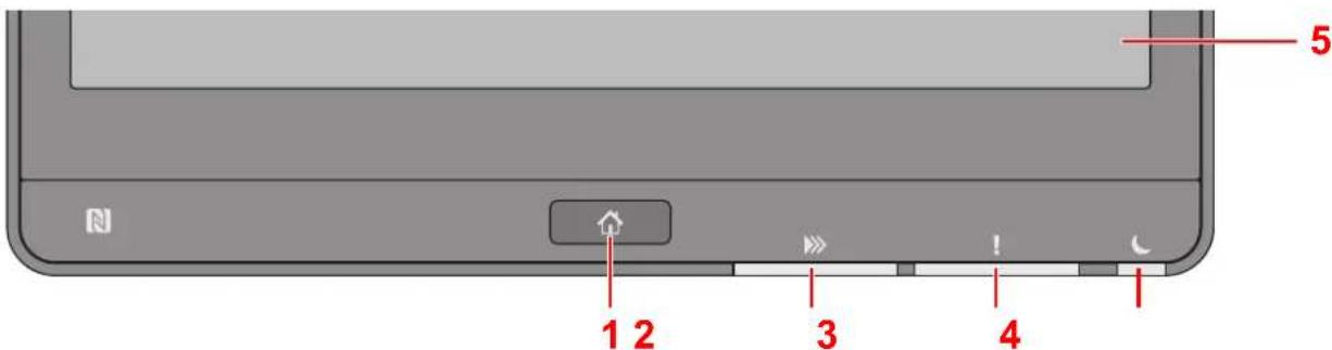 Utax 7058i - Tlačítka ovládacího panelu - 1