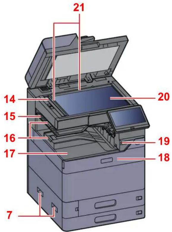 Utax 7058i - Názvy částí (Vnější části zařízení) - 2
