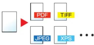 Utax 7058i - Určete formát souboru obrazu (Formát souboru) - 1