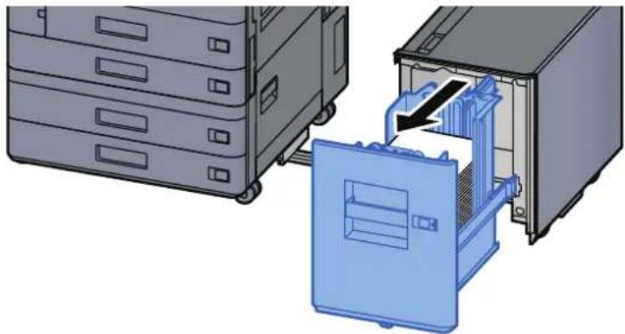 Utax 7058i - UPOZORNĚNÍ - 3