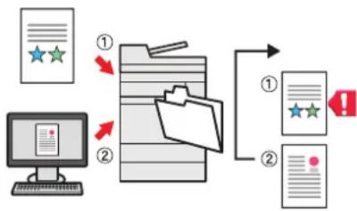 Utax 7058i - Přeskočte chybové úlohy (Funkce přeskočení úlohy) - 1