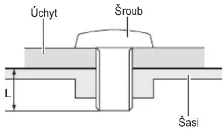 IIYAMA ProLite T1521MSC-B1 - UPOZORNĚNÍ - 1