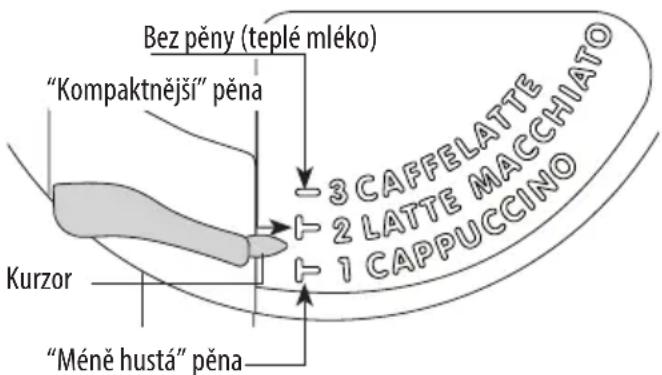 DE DIETRICH DKD4810N - PŘÍPRAVA CAPPUCCINA - 1