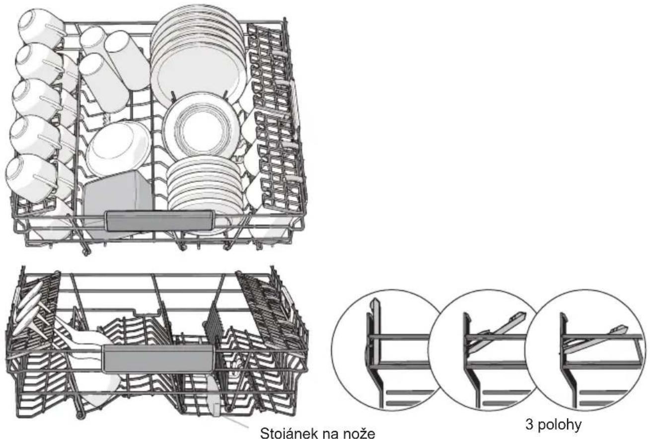 GORENJE ULTRA16BIWIFIX - Horní koš - 1