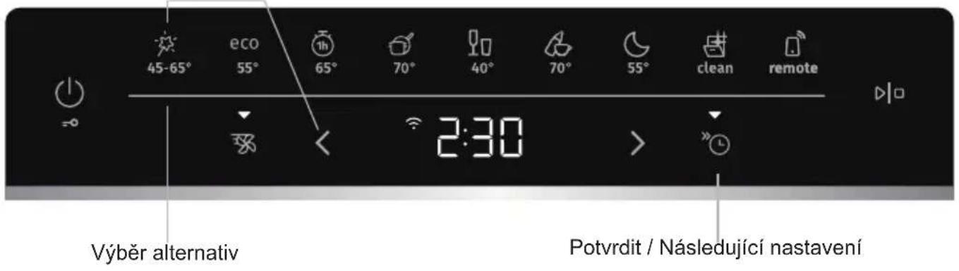 45-65° eco 55° 65° 70° 40° 70° 55° clean remote Výběr alternativ 2:30 Potvrdit / Následující nastavení