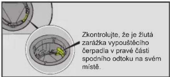 Zkontrolujte, že je žlutá zarážka vypouštěcího čerpadla v pravé části spodního odtoku na svém místě.