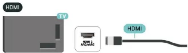 PHILIPS 55PUS9080 - HDMI ARC/eARC - 1