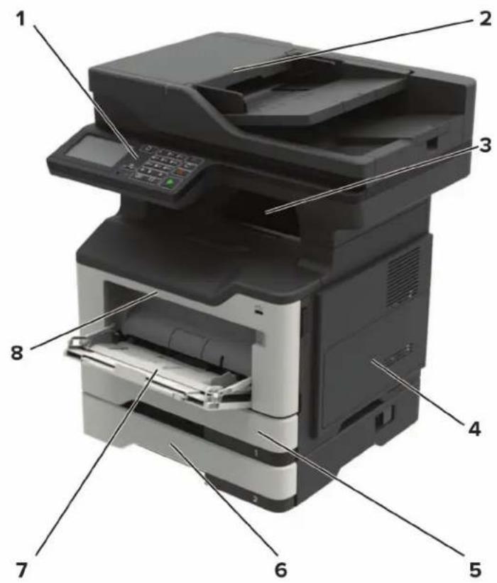 LEXMARK MB2546 - Konfigurace tiskárny - 3