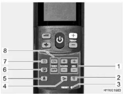 8 7 6 5 4 1 2 3 HYW01983