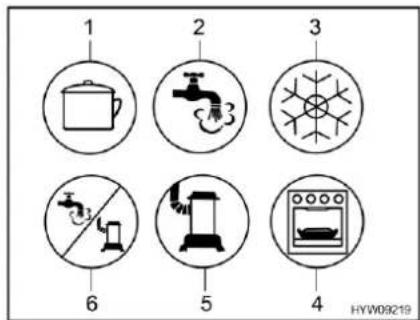 1 2 3 6 5 4 HYW09219