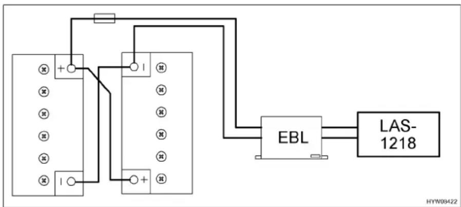 HYW08422 EBL LAS- 1218